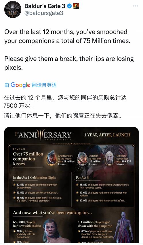 《博德之门3》一周年统计数据 近20万玩家与熊形态的哈尔辛发生浪漫关系