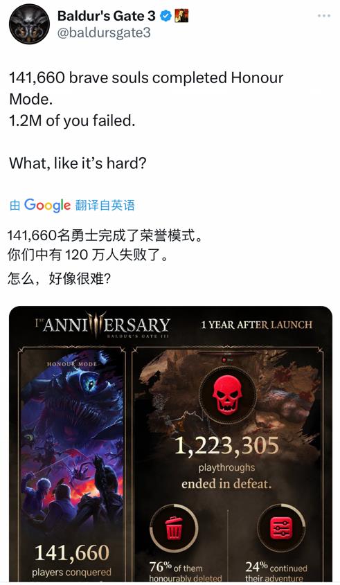 《博德之门3》一周年统计数据 近20万玩家与熊形态的哈尔辛发生浪漫关系