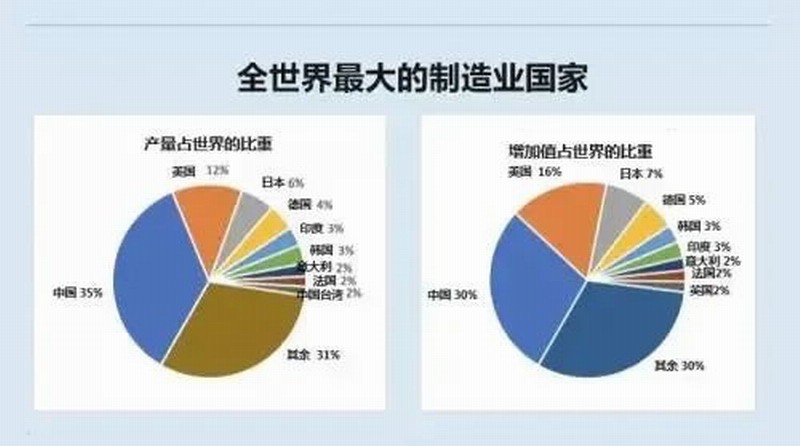 富士康回归中国河南！印度 你是真的不行啊！