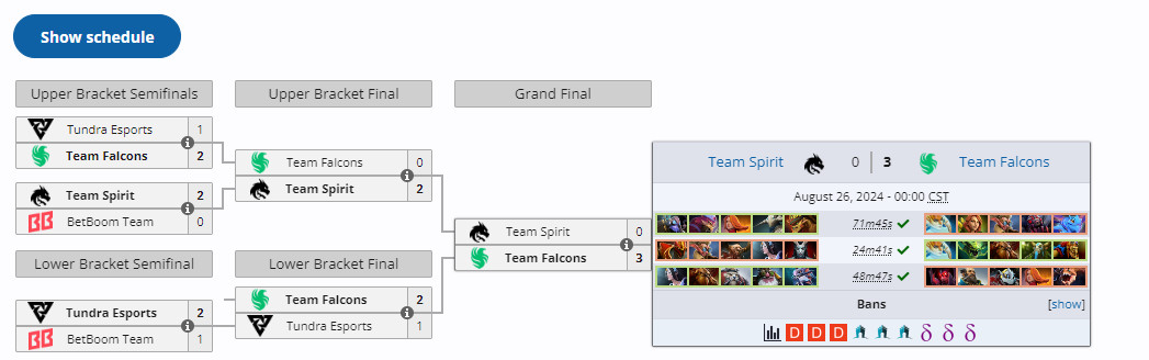 DOTA2ѱS3 Falcons 3:0ѩ̶