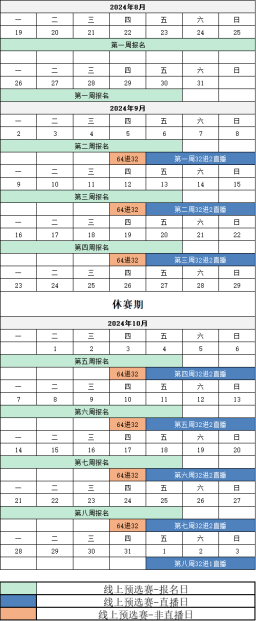 SNK最新电竞赛事2024SCS 火热报名中 