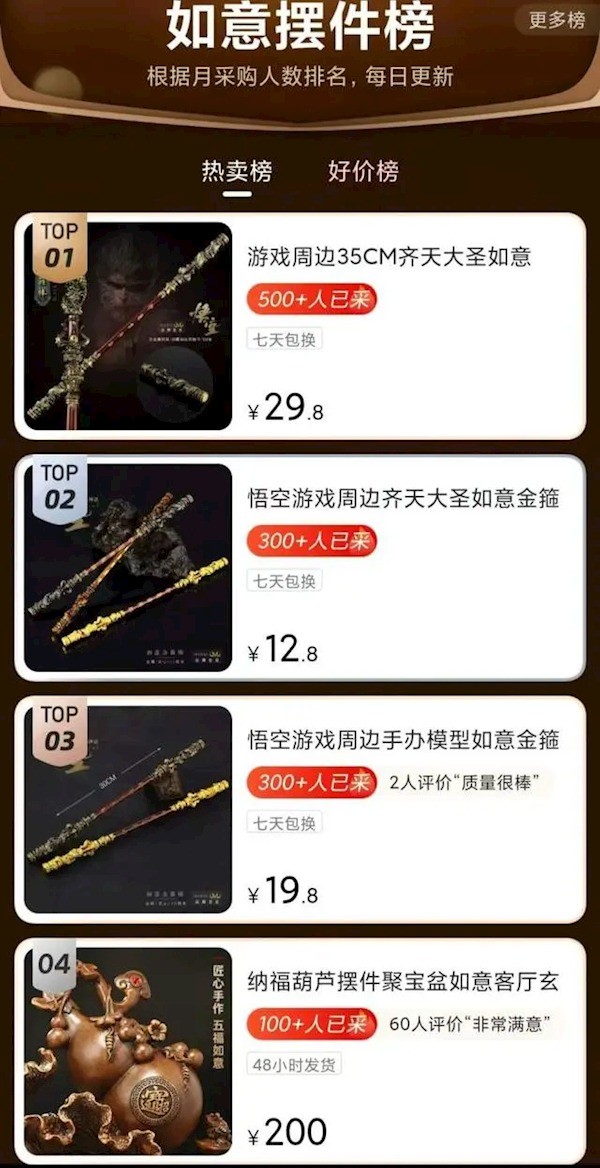 周大福回應2米金箍棒售價180萬：不是蹭《黑神話》熱度