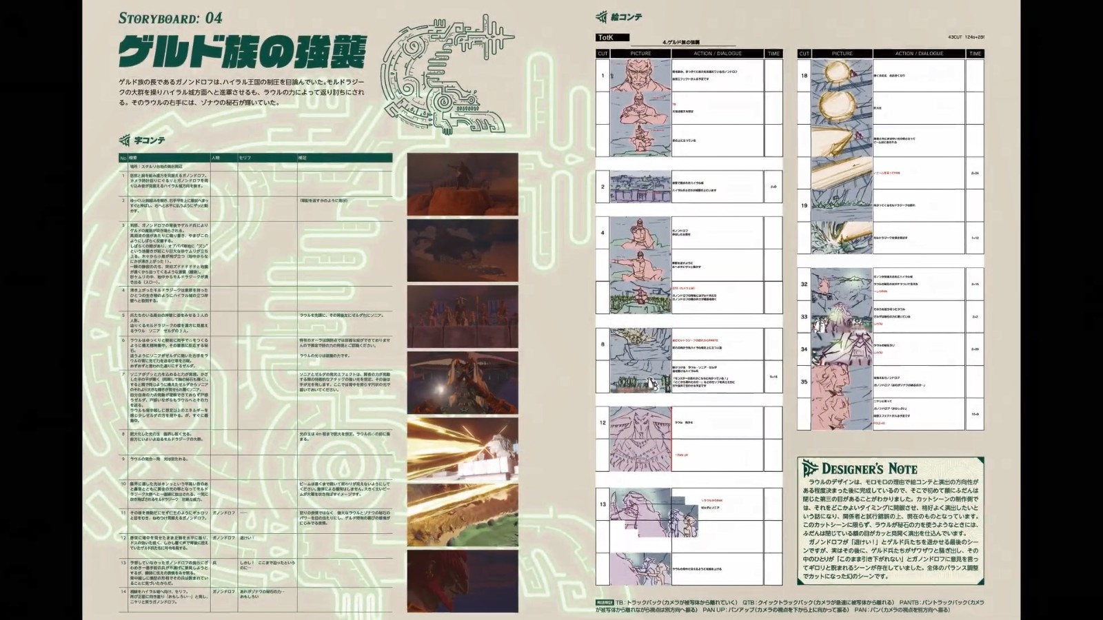 《塞爾達傳說：王國之淚》官方設定集宣傳視頻 8月30日發售