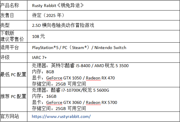 全新横板动作闯关游戏《锈兔异途》 发售延期至2025年