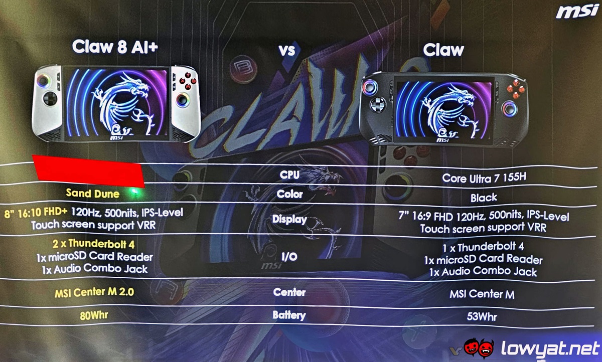 ΢Claw 8 AI+ƻع 䱸Ļ͵