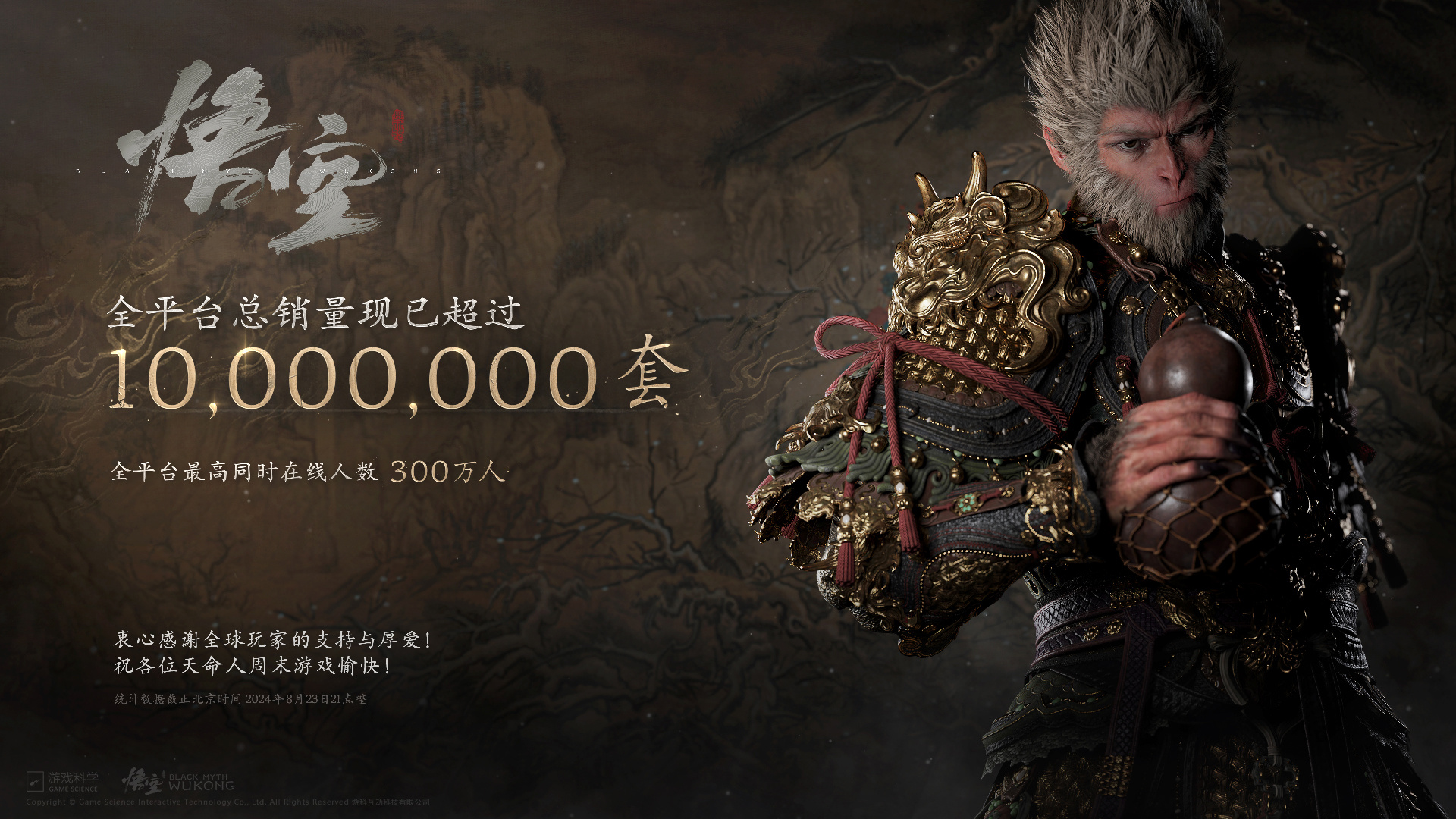 统计网站显示《黑神话：悟空》Steam平台销量已达1690万份 收入超过8亿美元