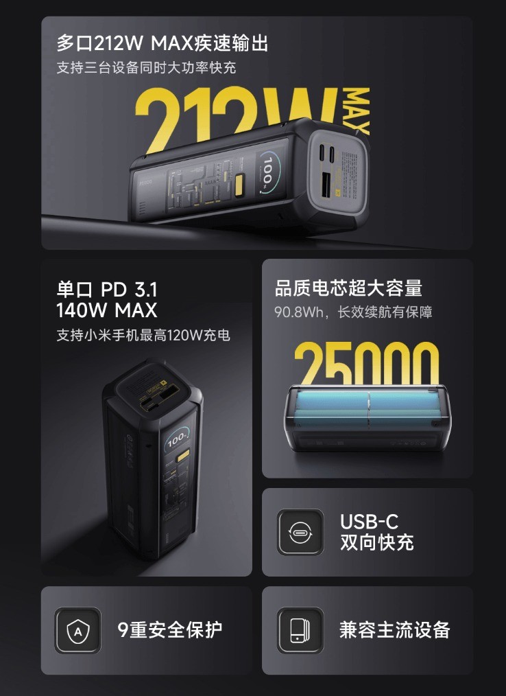 Сʷǿ籦499Ԫ25000mAh 212W