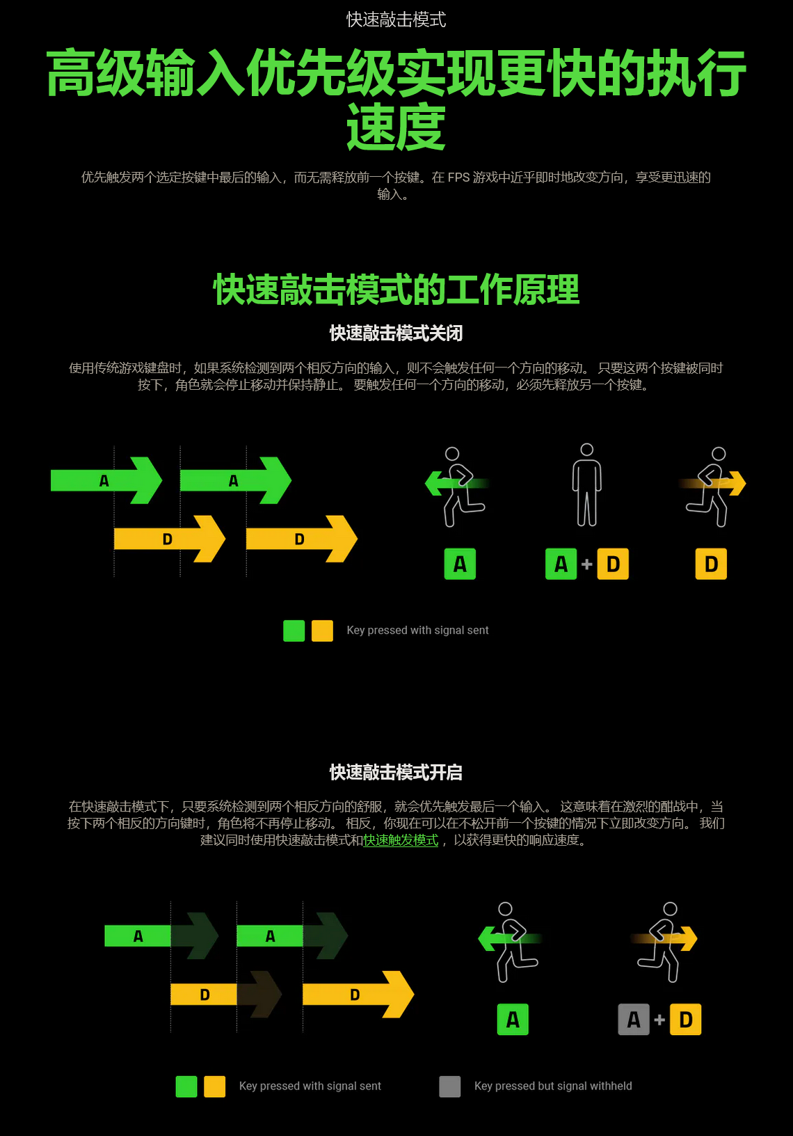 《CS2》選手比賽用雷蛇鍵盤“作弊”被罰：無心之錯辜負隊友