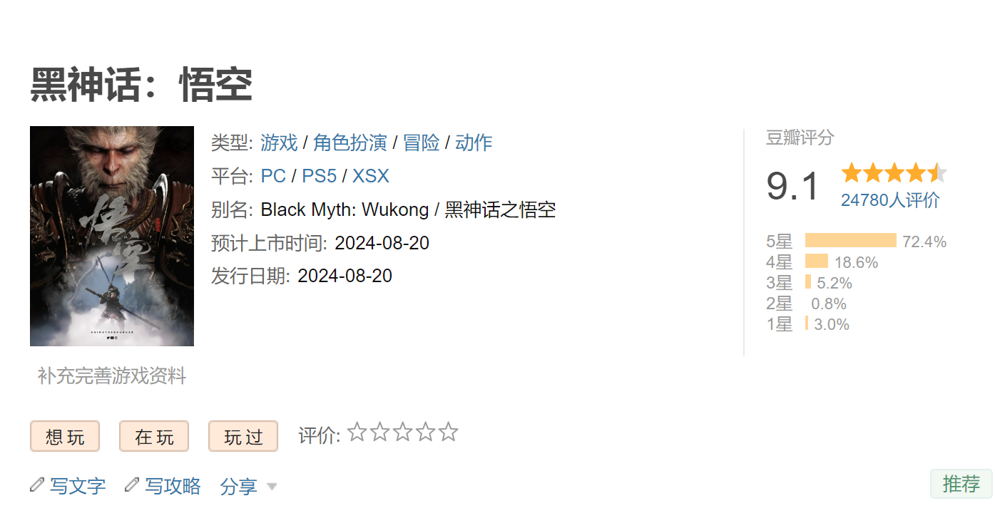 《黑神話：悟空》豆瓣評(píng)分9.1分 圓了大圣夢(mèng)