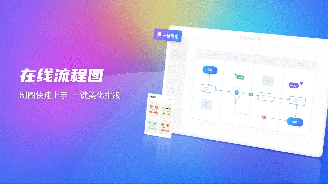 思维导图流程图ProcessOn1.0.5