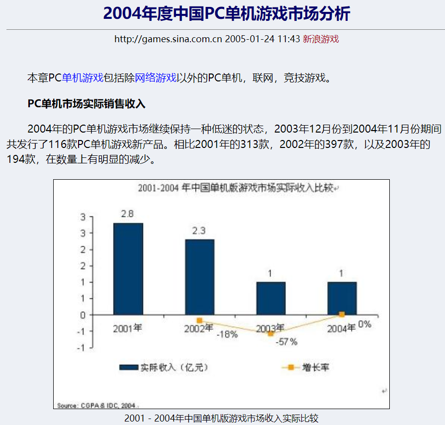 《黑神话：悟空》走通的国产3A取经路上，有过多少重劫难？