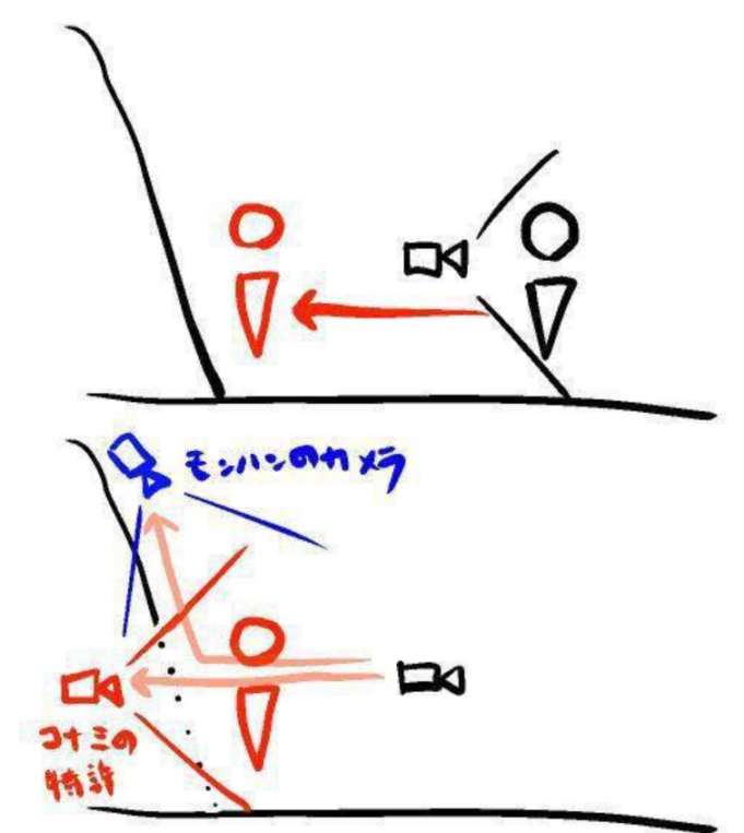 《黑神话：悟空》走通的国产3A取经路上，有过多少重劫难？