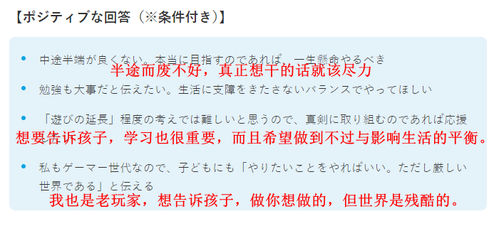 最新日本民众调查 如何看待自己孩子要当职业玩家