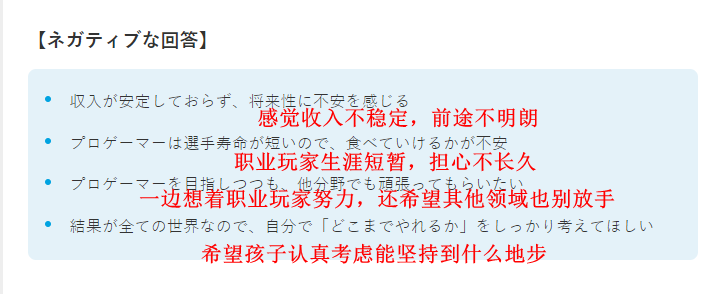 最新日本民众调查 如何看待自己孩子要当职业玩家