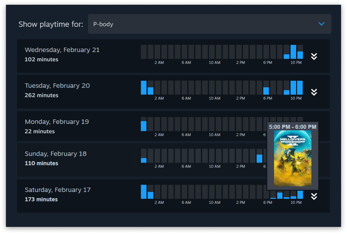 VALVE宣布全新的Steam家庭功能正式向所有用户推出