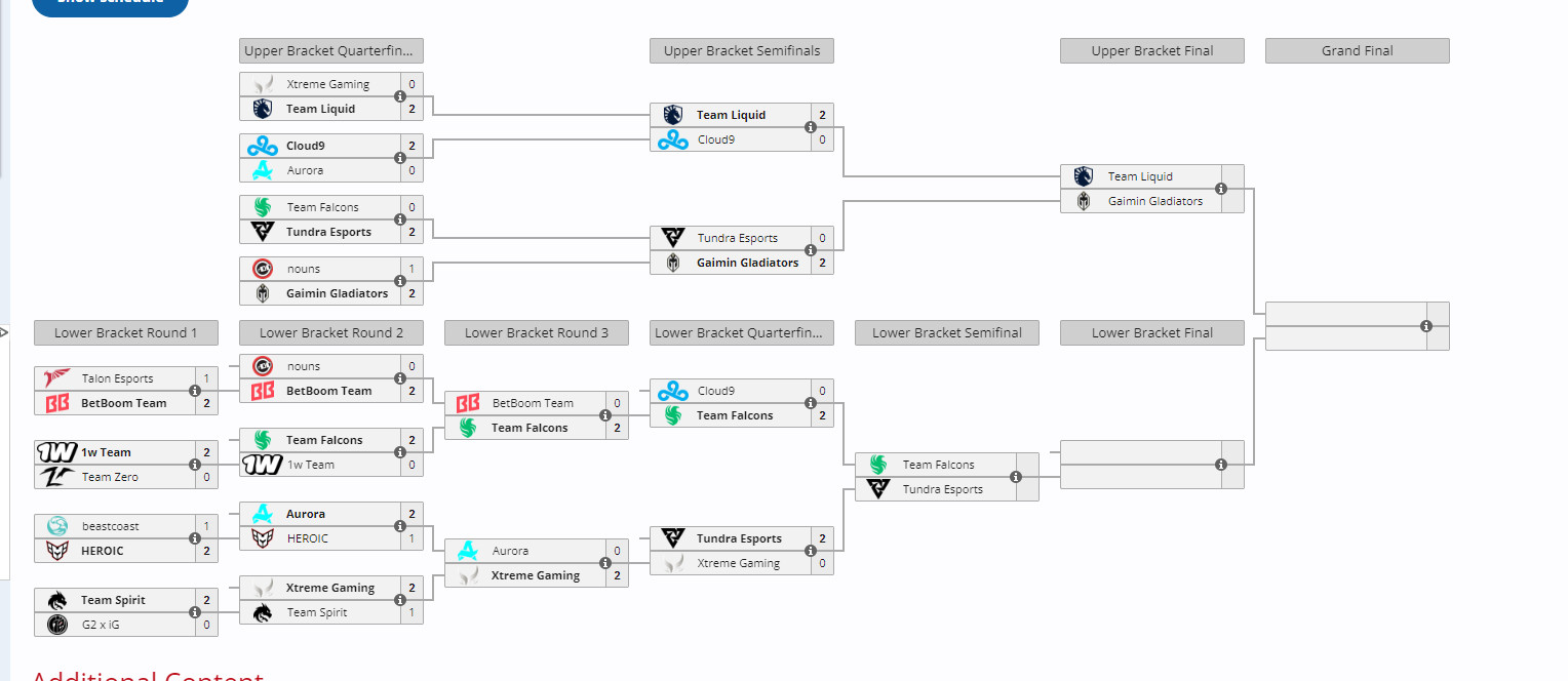 DOTA2TI13йսXG̭ 5-6