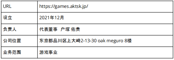 生死一線x動作RPG“TRIBENINE”亮相Steam新品節