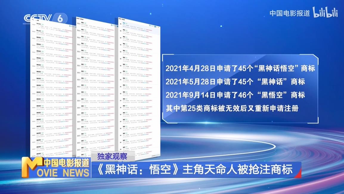 CCTV6报道网络热议《黑神话：悟空》天命人商标被抢注