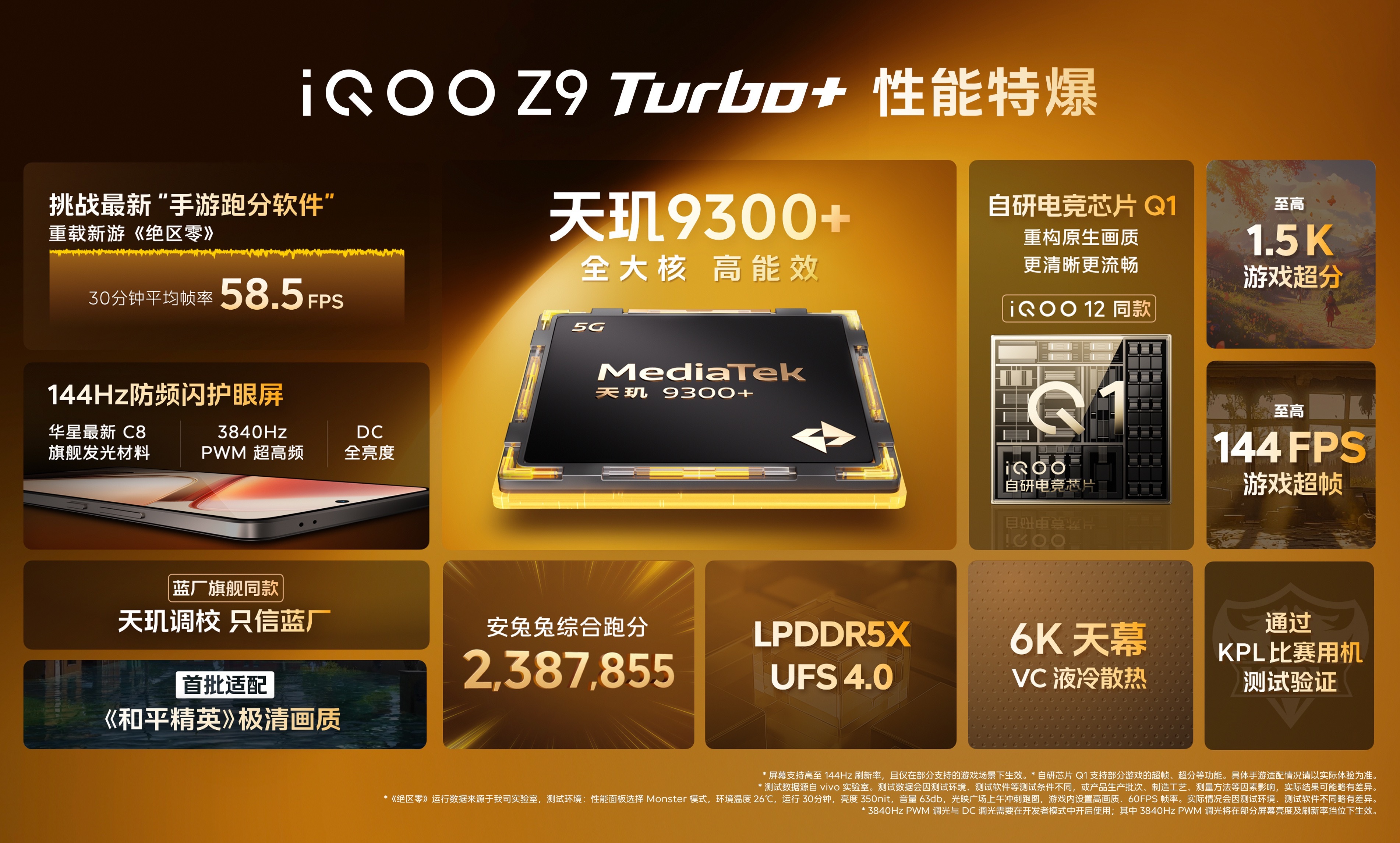 又一款真香手机？iQOO Z9 Turbo+发布 2199元起