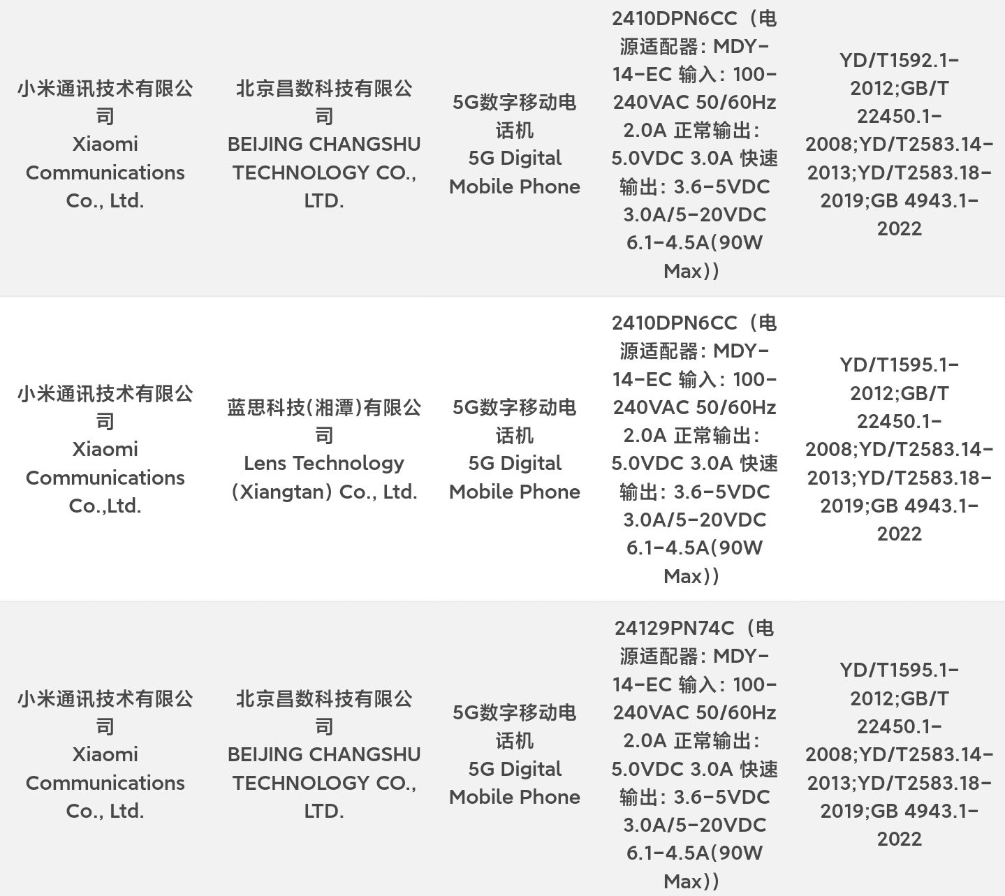 小米15 Pro入網(wǎng)：小米2024終極大作