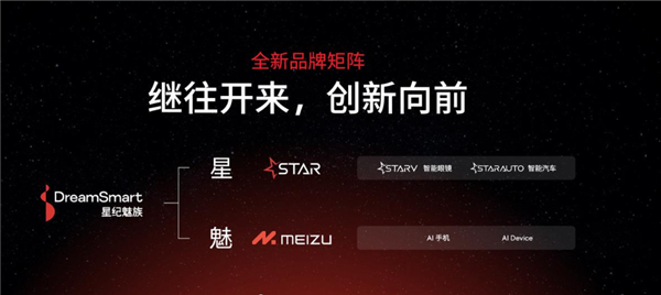 星纪魅族推出全新产品系列品牌STAR 专注于智能眼镜和智能汽车