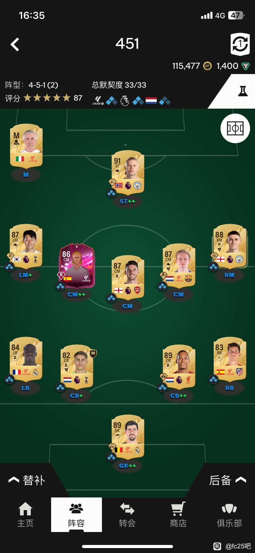 《EA SPORTS FC 25》451戰(zhàn)術(shù)板特點(diǎn)介紹