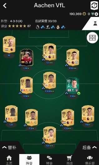 《EA SPORTS FC 25》200万阵容推荐