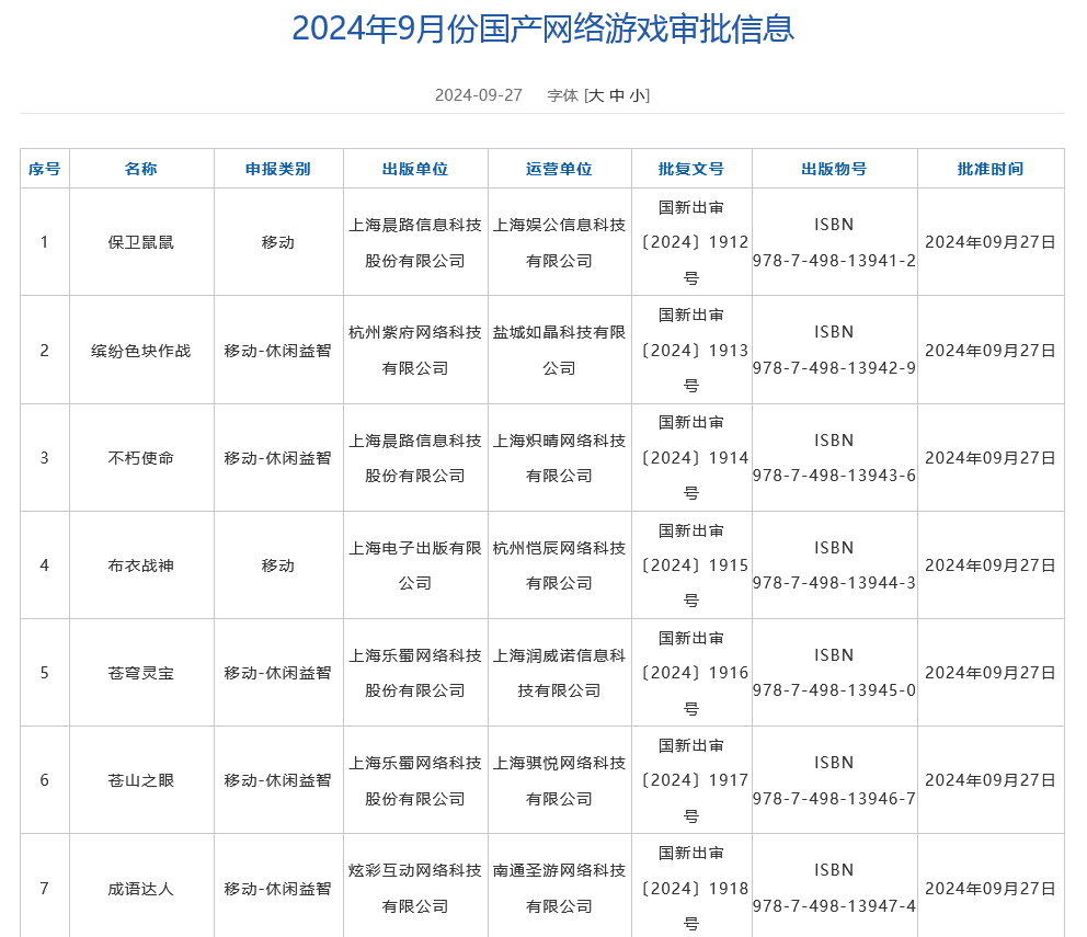 9月國產(chǎn)游戲版號(hào)發(fā)布 《菲爾納傳說》、《劍俠情緣?零》過審