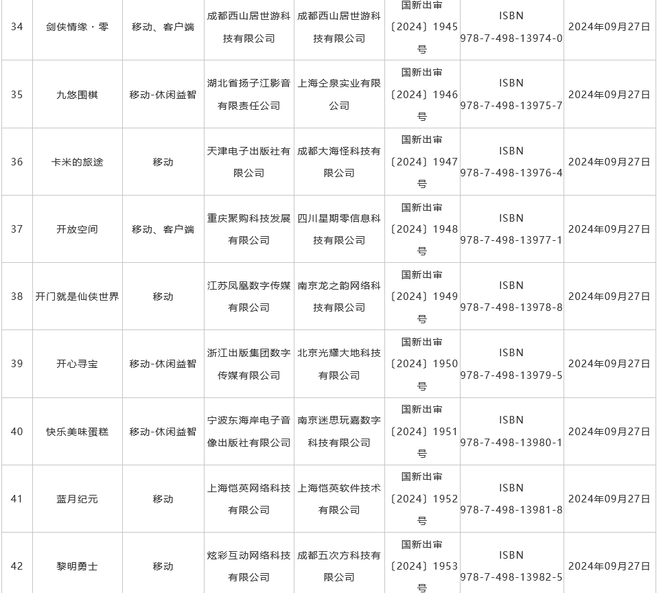 9月国产游戏版号发布 《菲尔纳传说》、《剑侠情缘・零》过审