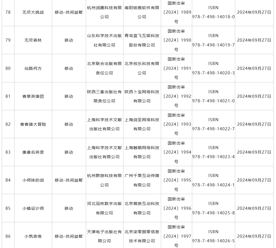 9月国产游戏版号发布 《菲尔纳传说》、《剑侠情缘・零》过审