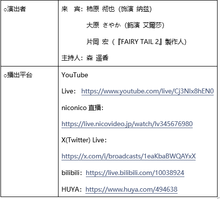 『FAIRY TAIL 2』第二部宣传影片亮相！ 同步释出战斗系统与地图探索等游戏最新情报