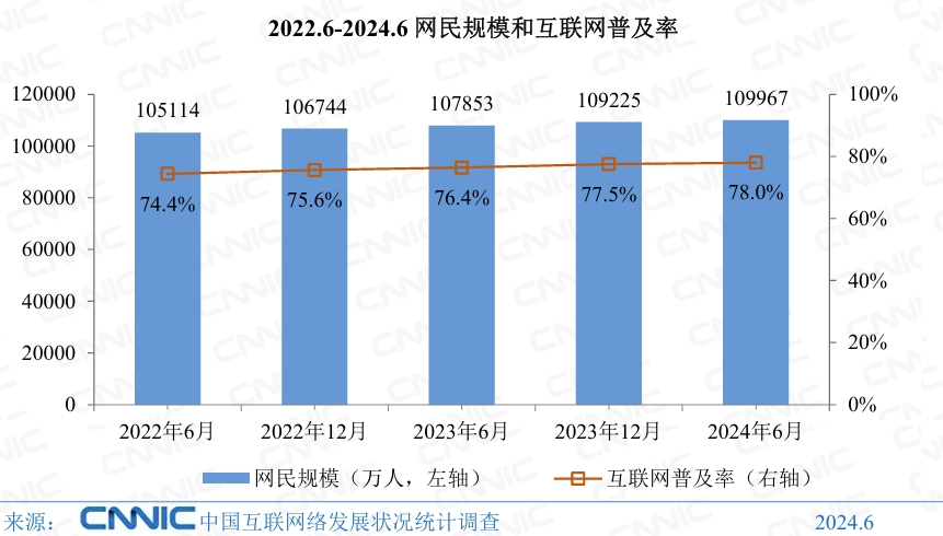 “沪爷冲击”表情包，把地域笑话冲进了新时代