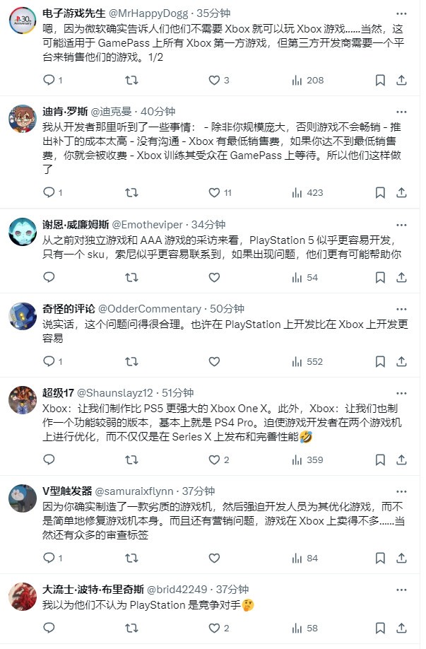 微軟開始“靈魂”拷問：為啥你們?yōu)镻S5開發(fā)游戲 略過Xbox？