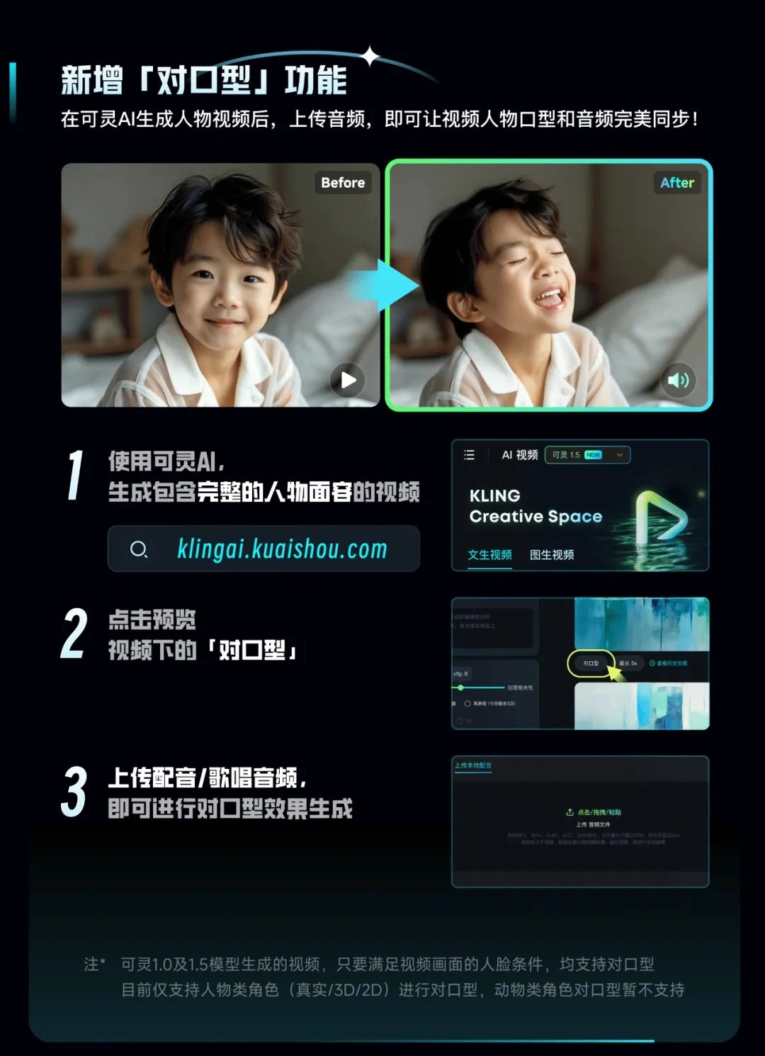 可灵AI新增“对口型”功能 生成人物口型与上传音频同步