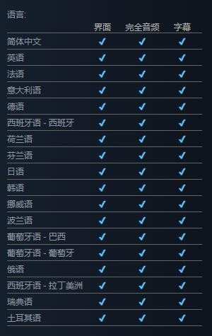 《微軟飛行模擬2024》Steam商店頁面更新 添加中文支持