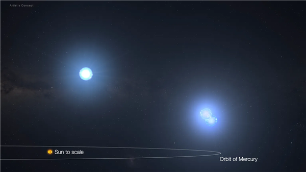  现实版三体！美国探测器发现一个独特的三星系统：三颗恒星互绕