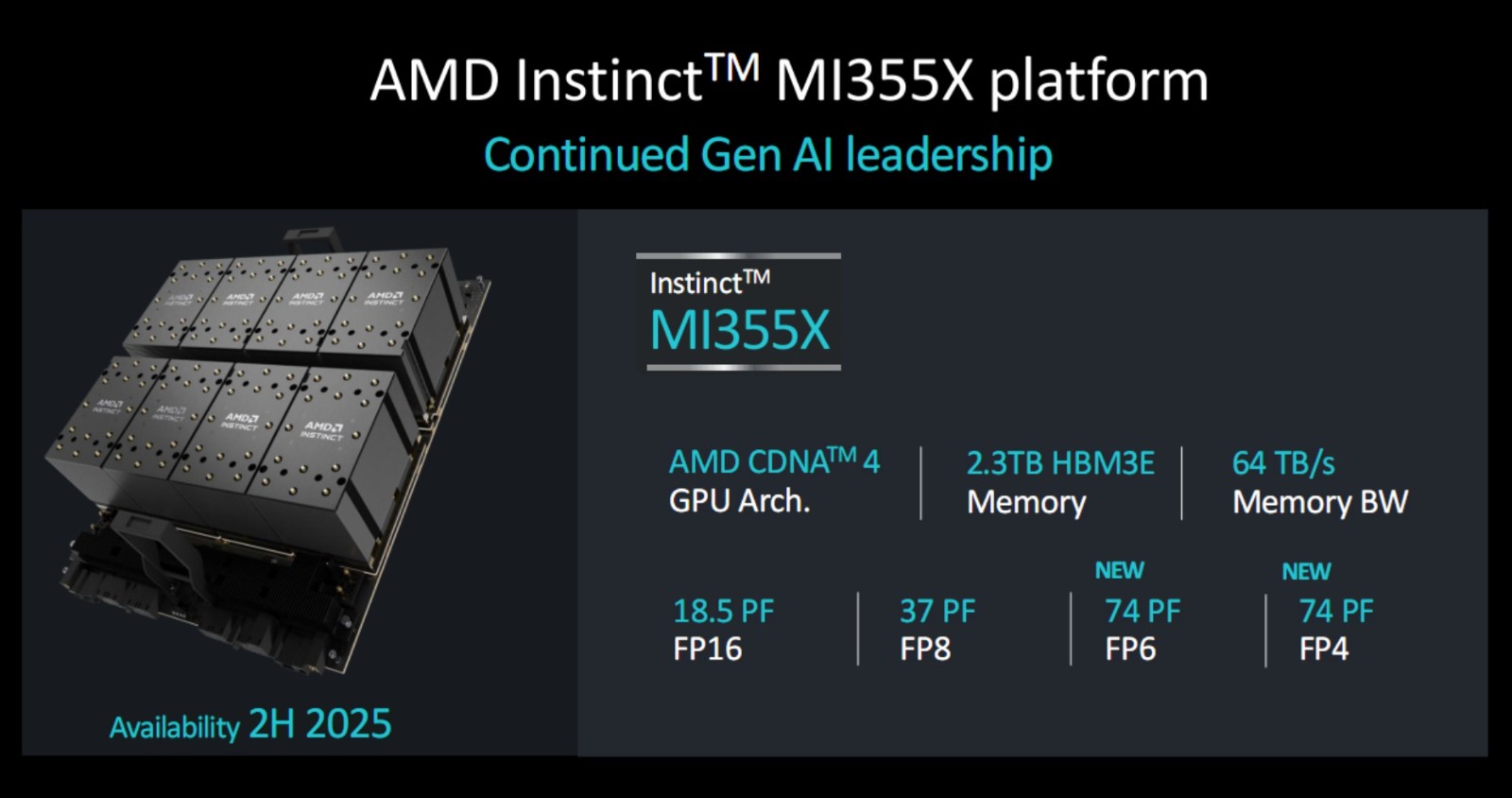 AMD官宣下代頂級GPU：3nm全新架構 288GB海量內存！