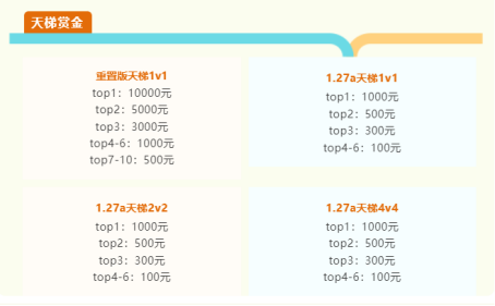 魔兽争霸WPL联赛火热进行中！KK携手全明星带来史诗级电竞盛宴！