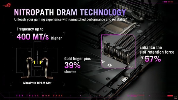 9800X3D內存超頻驚人：輕松達成DDR5-8800