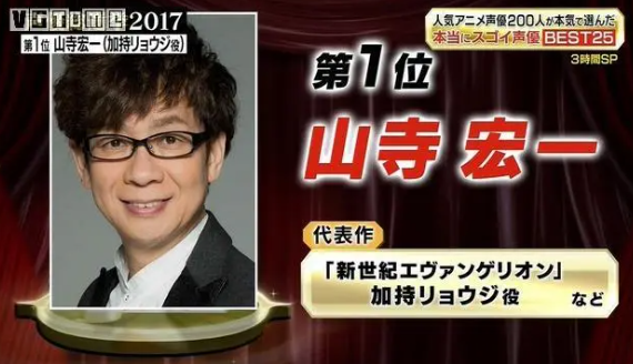 山寺宏一等26位声优联合发声 抗议AI影响配音界