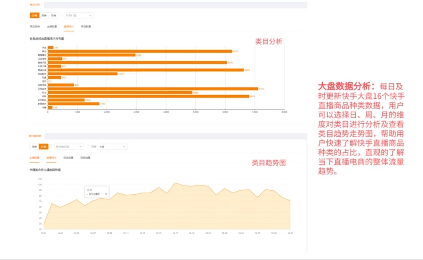 飞瓜数据v1.7.7