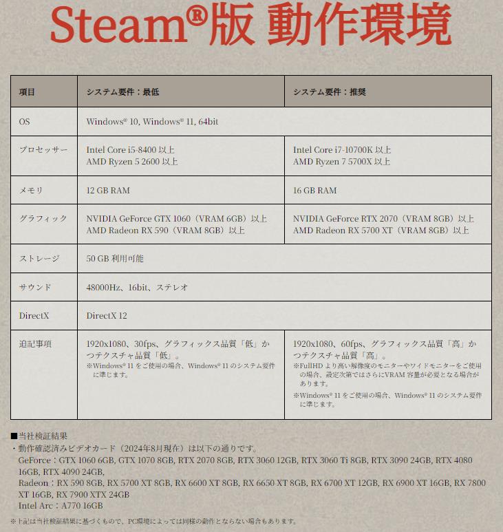 《真三國無雙起源》PC版超寬屏預(yù)告 PC配置公布