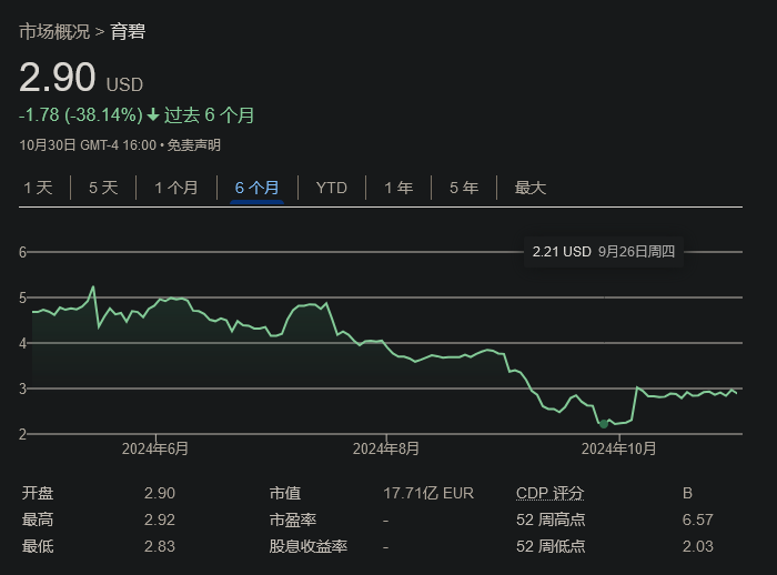 《不羁联盟》表现不佳 育碧仍将继续以实时服务为核心战略