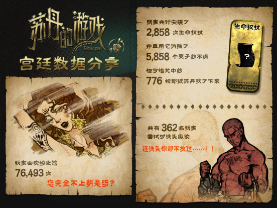 《蘇丹的游戲》Steam愿望單突破10萬，官方公布后續(xù)開發(fā)計劃