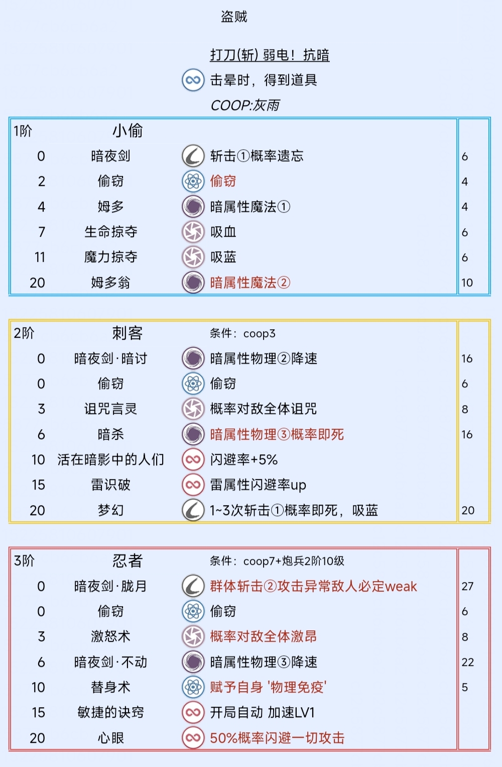 룺ReFantazio̬ص㼰ܽ