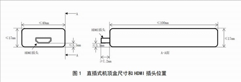 曾经爆火的电视盒子一落千丈 广电总局推行新机顶盒