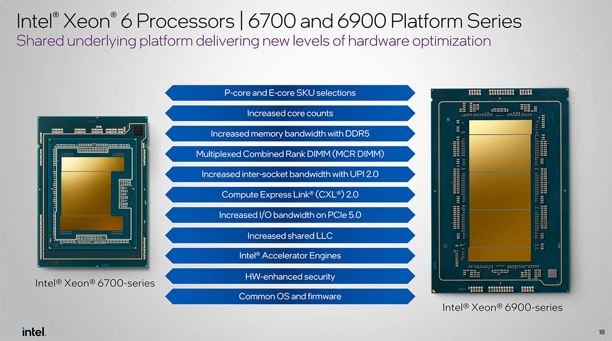 ӢضѧAMD 20253D-VCache