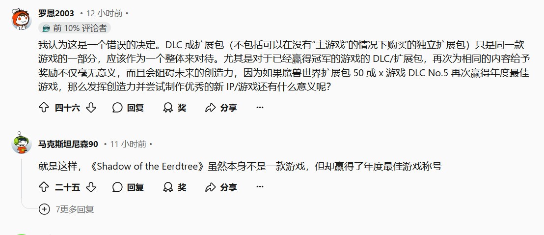 Reddit粉絲不滿DLC、復(fù)刻版游戲可提名年度游戲