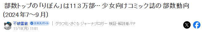 最新日本少女漫畫雜志銷量調(diào)查 男性不怎么看女性相反