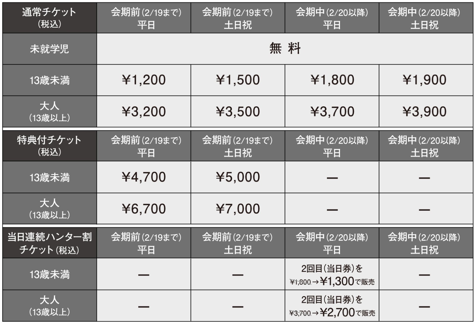 《怪物獵人》20周年大狩獵展大阪場宣布2025年2月舉行 11月21日門票開售